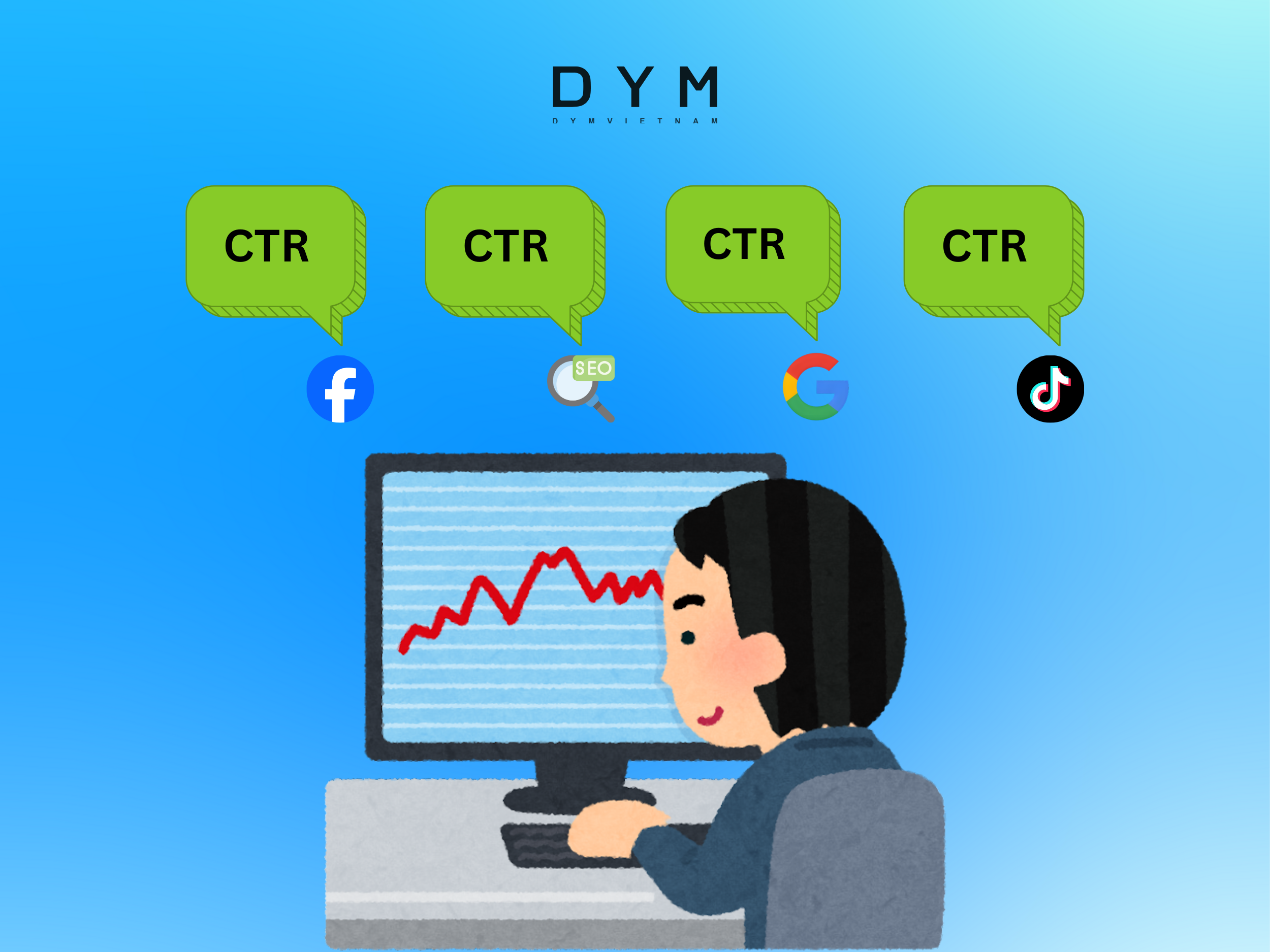 Cách tối ưu CTR trên các kênh chính Facebook, Tiktok, SEO, Google Ad