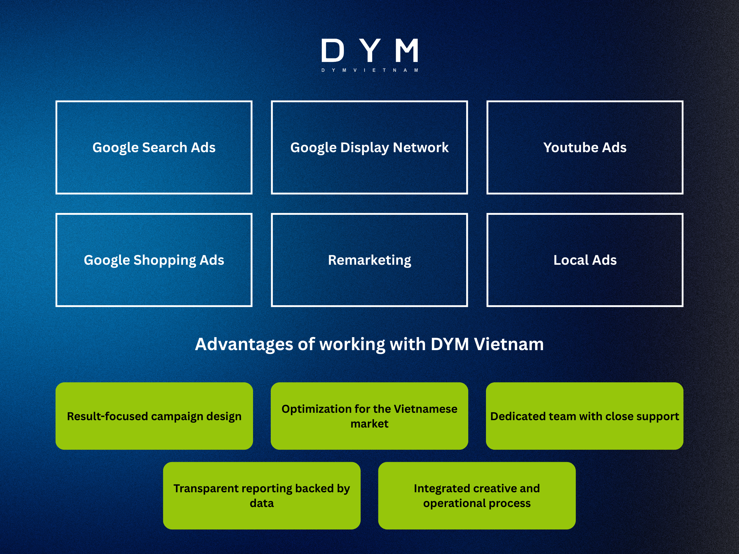 Multi-platform advertising support at DYM Vietnam