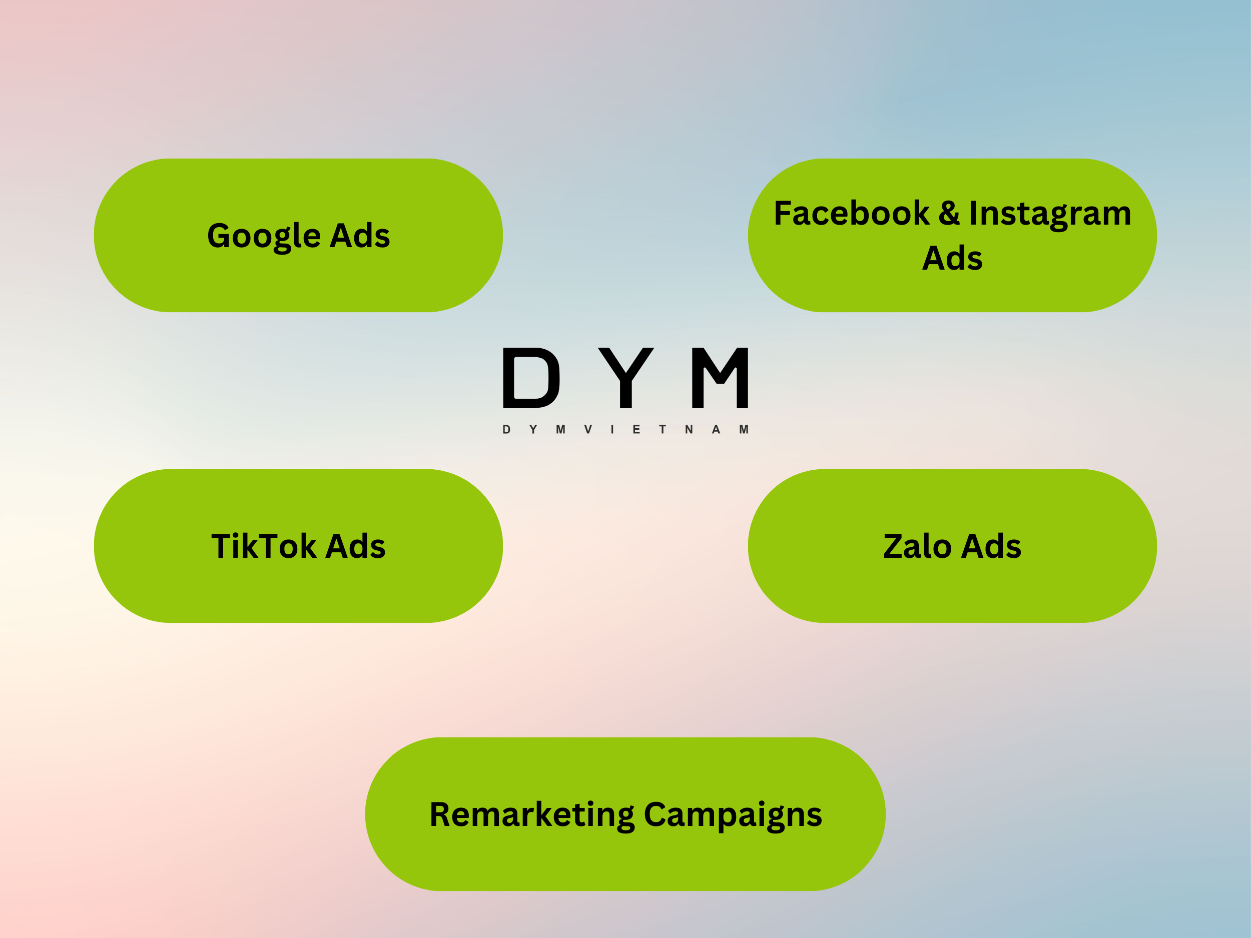 Dịch vụ quảng cáo toàn diện của DYM Việt Nam