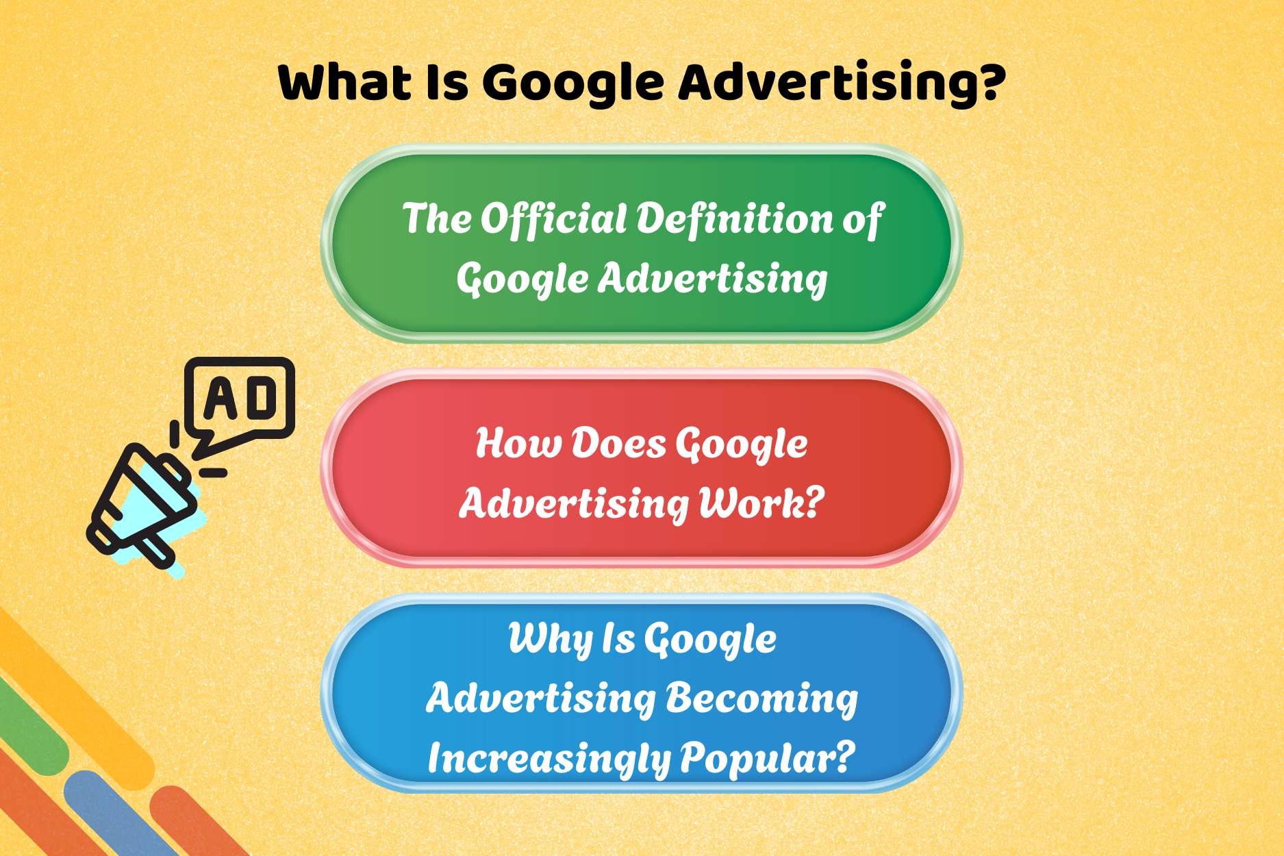  What Is Google Advertising?