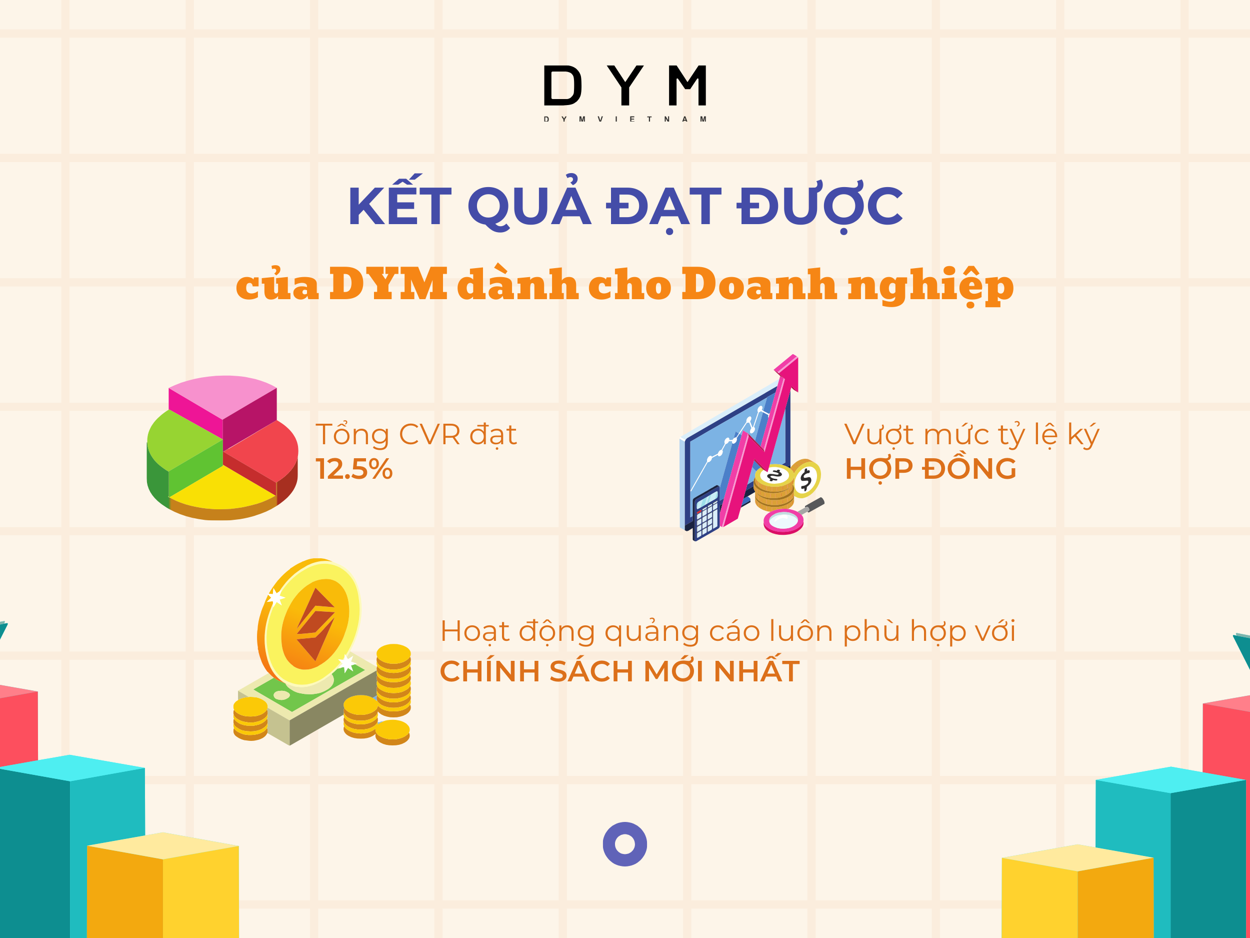 Case Study Marketing ngành tài chính: Chiến lược Facebook Ads & Google Ads giúp tăng trưởng khách hàng tiềm năng và tối ưu chi phí chuyển đổi.