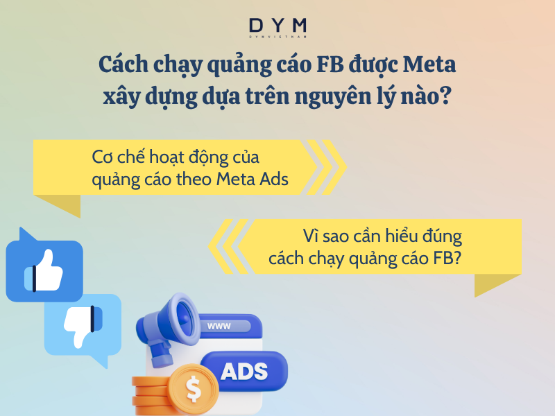 Cách chạy quảng cáo FB được Meta xây dựng dựa trên nguyên lý nào? 