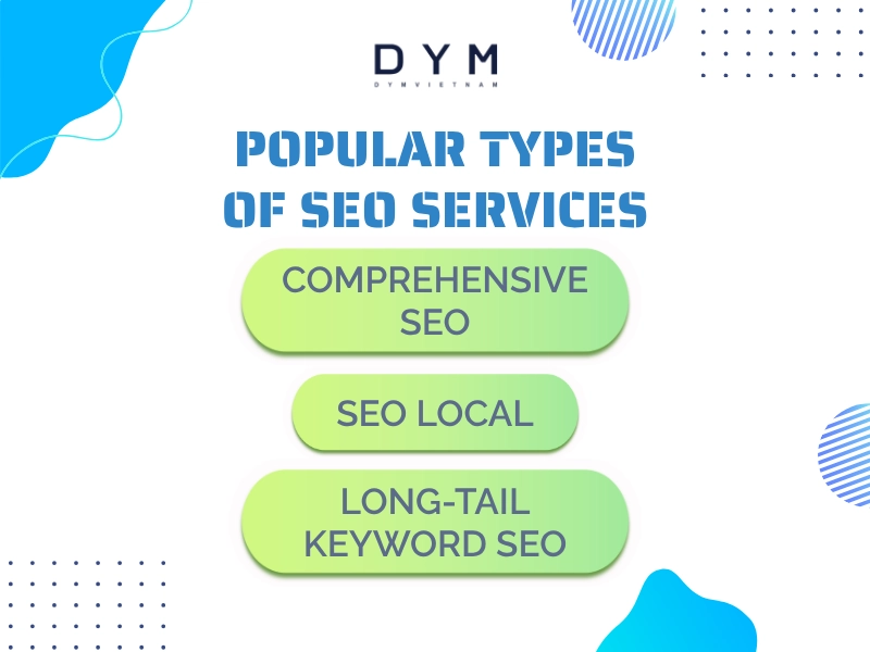 Popular types of seo services
