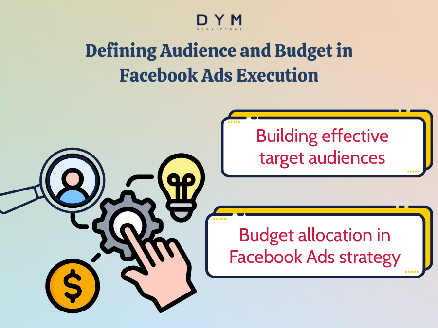 Defining Audience and Budget in Facebook Ads Execution