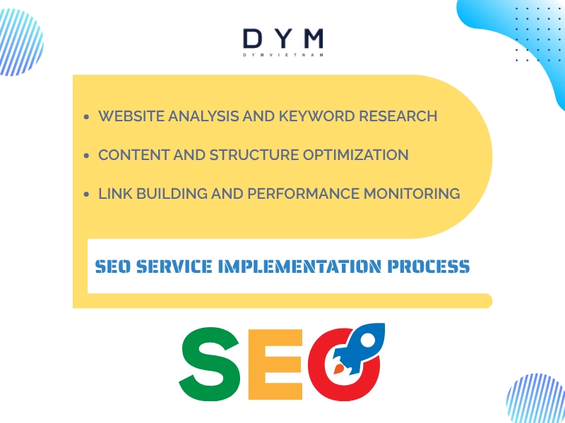 SEO service implementation process