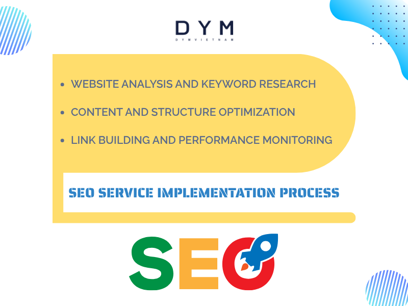SEO service implementation process