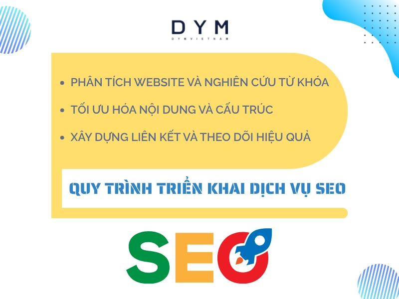 Quy trình triển khai dịch vụ SEO