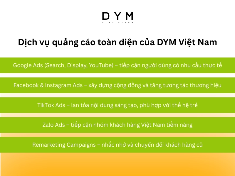Dịch vụ quảng cáo toàn diện của DYM Việt Nam