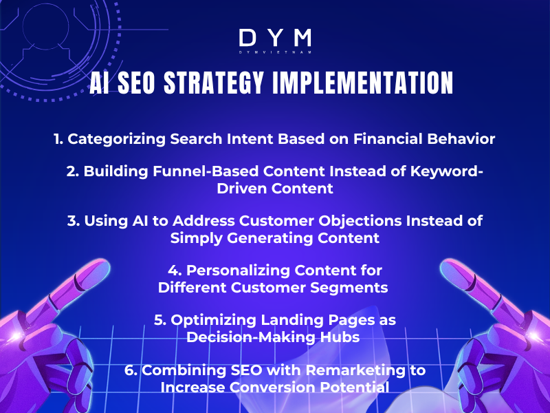 AI SEO Strategy Implementation 