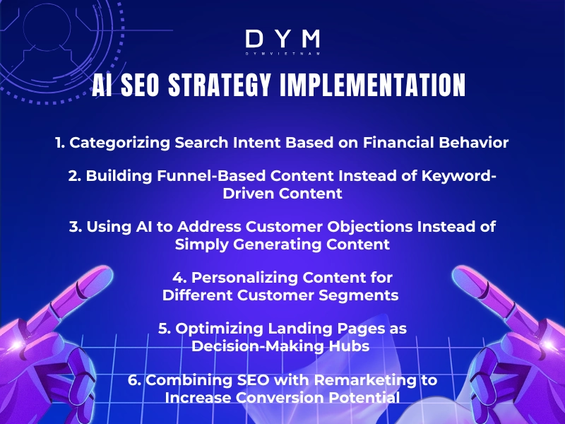 AI SEO Strategy Implementation
