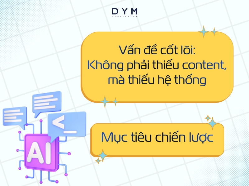 Vấn đề cốt lõi: Không phải thiếu content, mà thiếu hệ thống