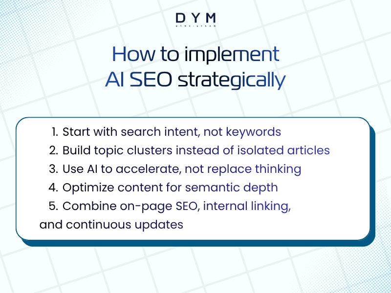 How to implement AI SEO strategically