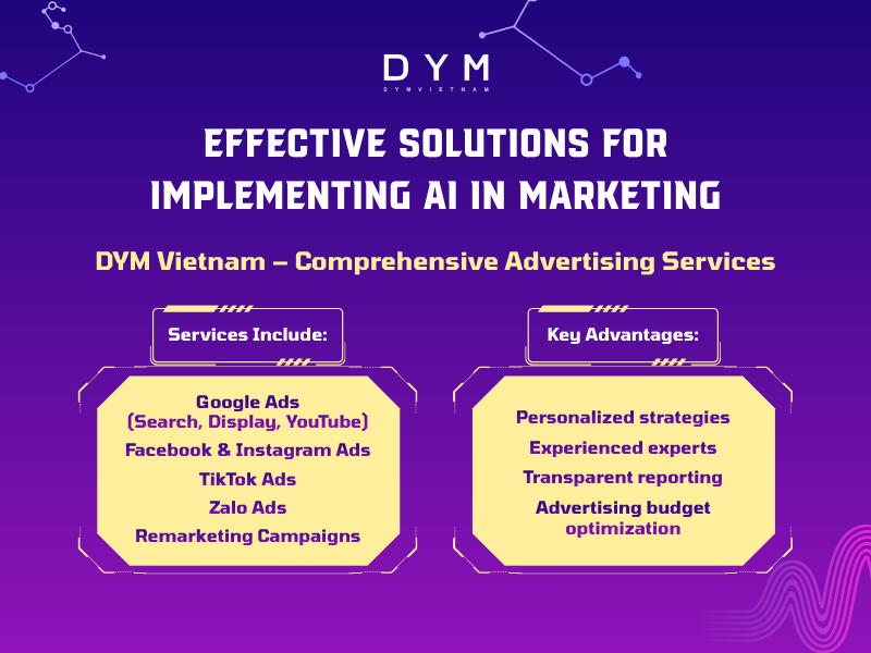Effective Solutions for Implementing AI in Marketing