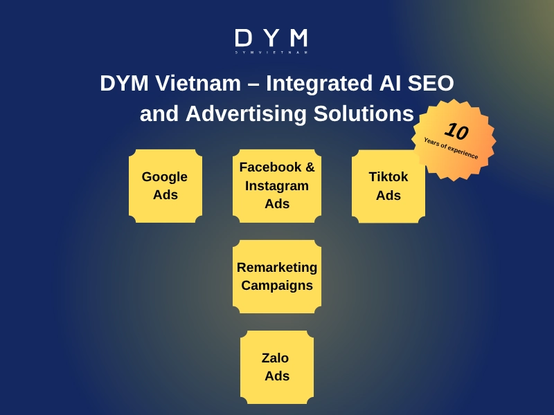 DYM Vietnam – Integrated AI SEO and Advertising Solutions