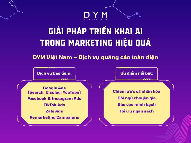 Giải pháp triển khai AI trong marketing hiệu quả