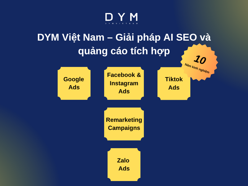 Giải pháp triển khai AI SEO cho doanh nghiệp du học