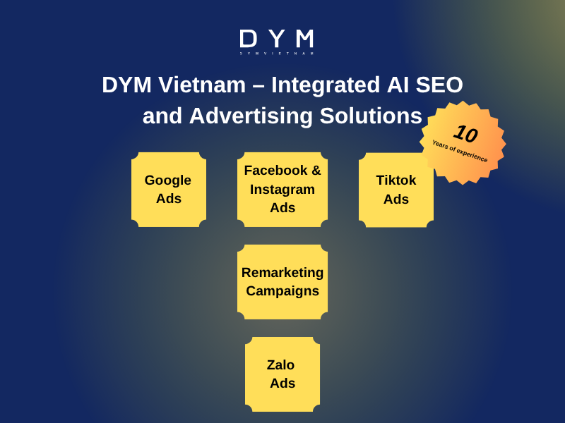 DYM Vietnam – Integrated AI SEO and Advertising Solutions