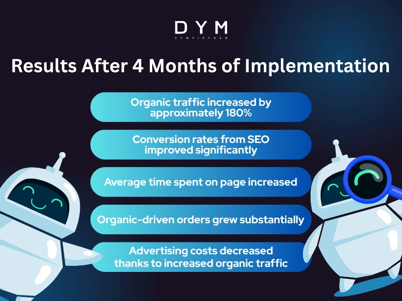 Results After 4 Months of Implementation