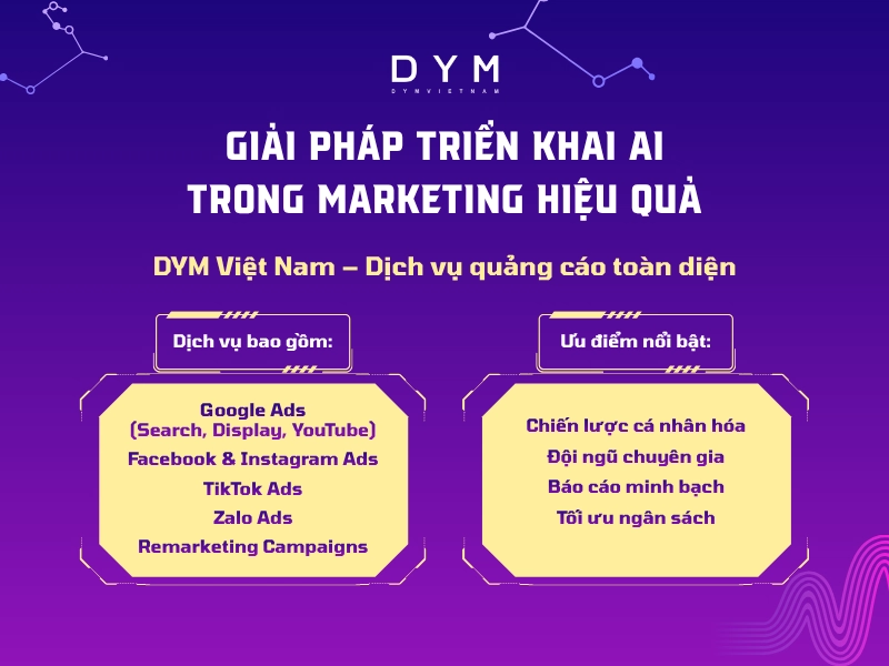 Giải pháp triển khai AI trong marketing hiệu quả