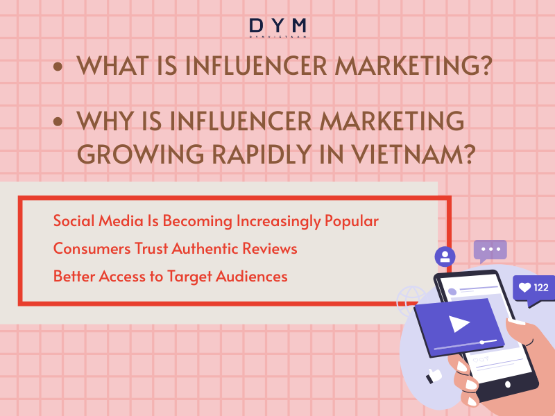 What is Influencer Marketing?