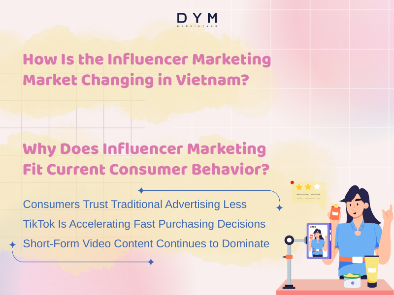 How Is the Influencer Marketing Market Changing in Vietnam?
