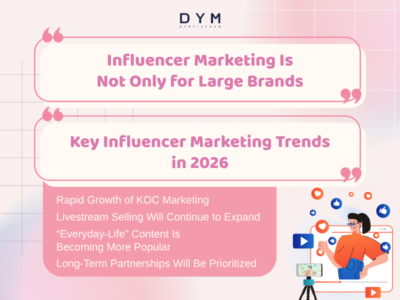Influencer Marketing Is Not Only for Large Brands