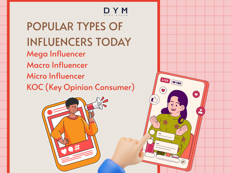 Popular Types of Influencers Today