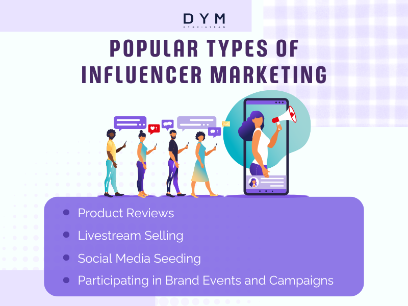 Popular Types of Influencer Marketing