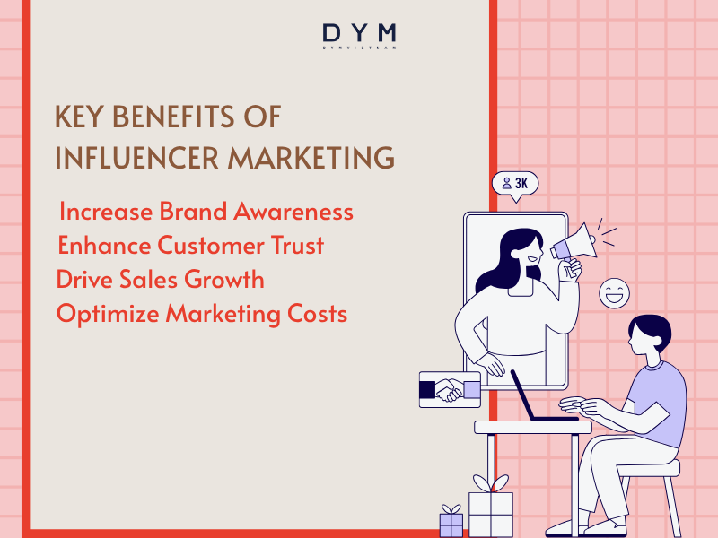 Key Benefits of Influencer Marketing