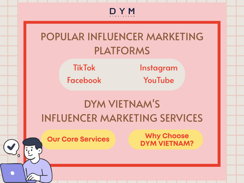 Popular Influencer Marketing Platforms