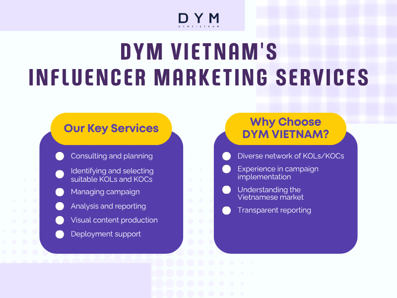 DYM VIETNAM's Influencer Marketing Services