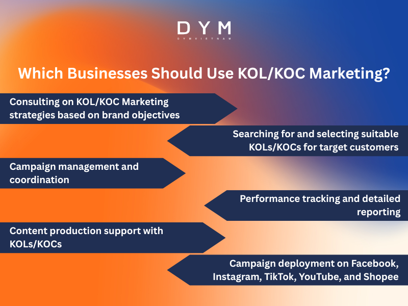 DYM VIETNAM’s KOL/KOC Marketing Services