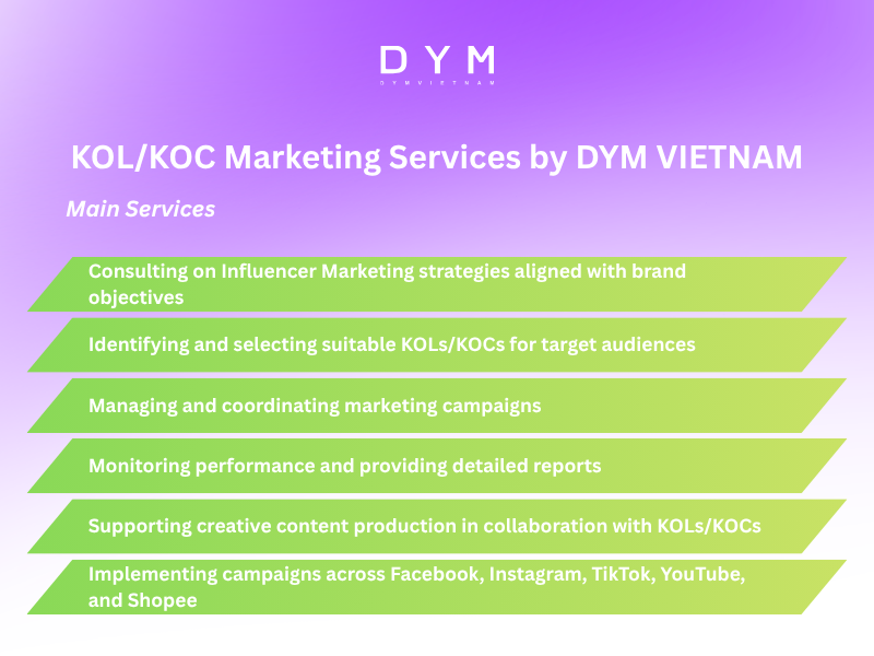 KOL_KOC Marketing Services by DYM VIETNAM