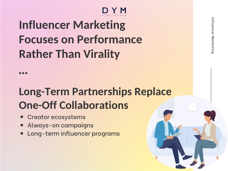 Influencer Marketing Focuses on Performance Rather Than Virality