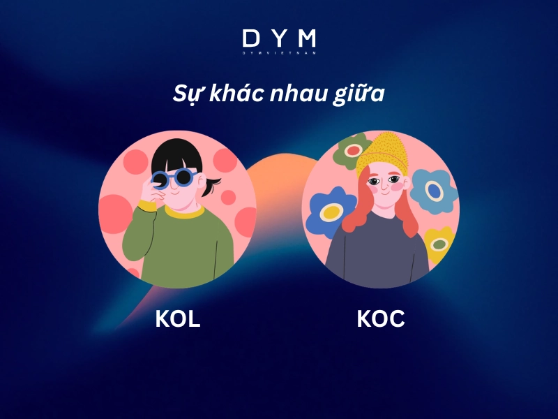 Sự khác nhau giữa KOL và KOC