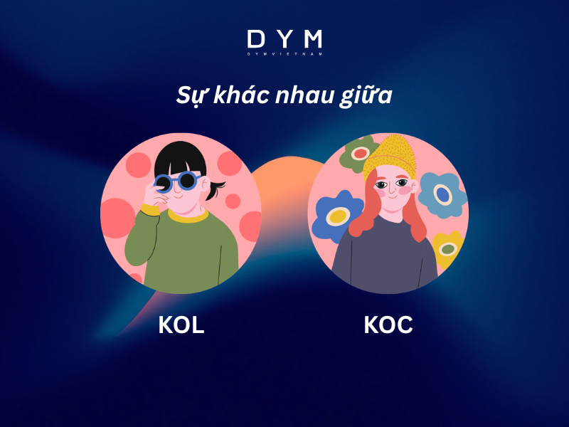Sự khác nhau giữa KOL và KOC