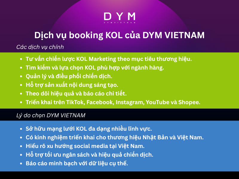 Dịch vụ KOL Marketing của DYM VIETNAM