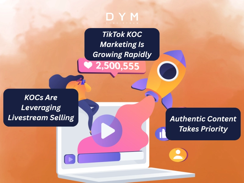 Current KOC Marketing Trends