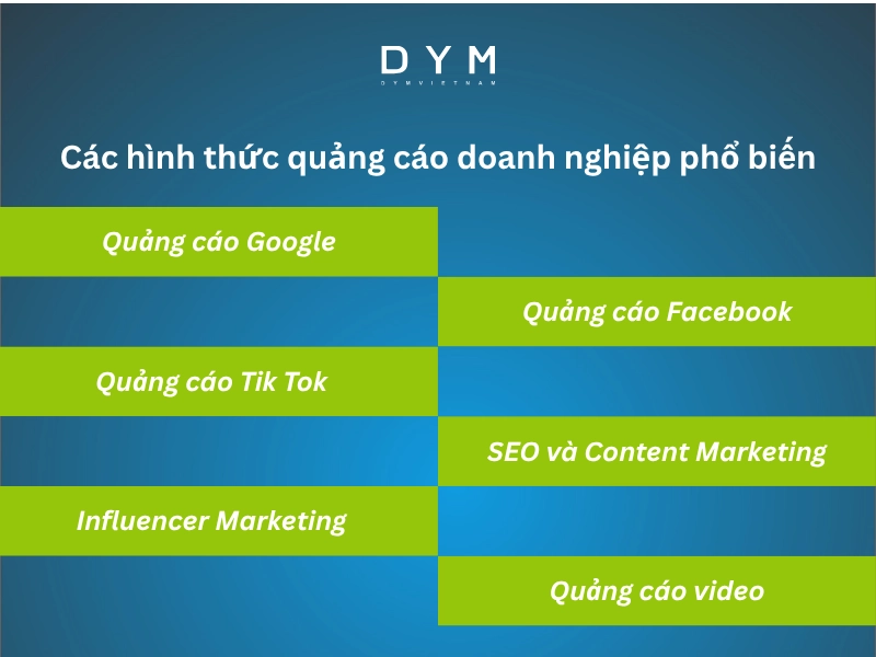 Các hình thức quảng cáo doanh nghiệp phổ biến