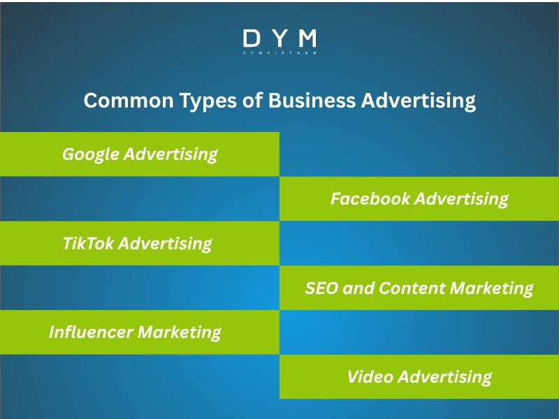 Common Types of Business Advertising