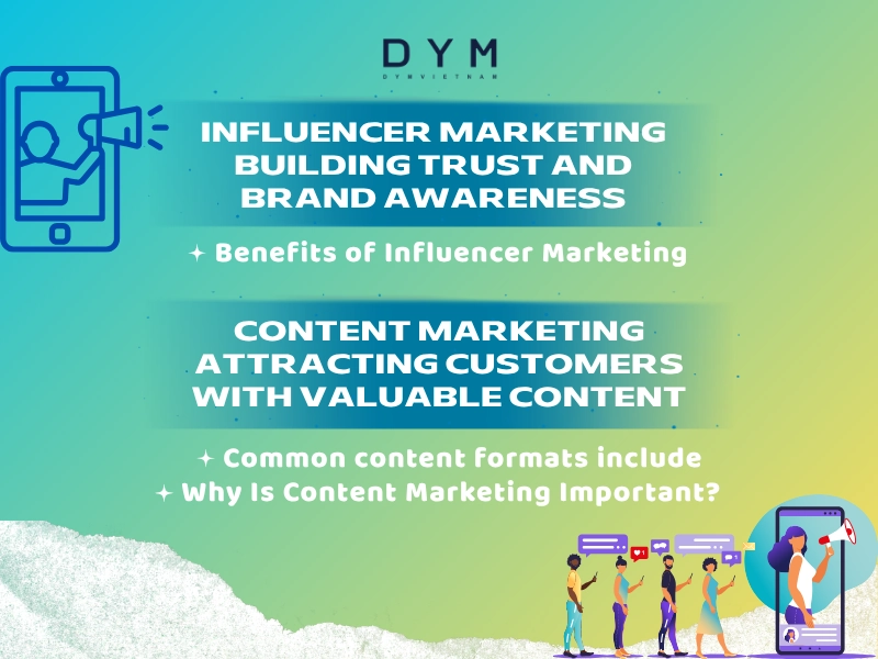 Content Marketing – Attracting Customers with Valuable Content