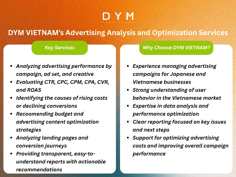 DYM VIETNAM's Advertising Analysis and Optimization Services 