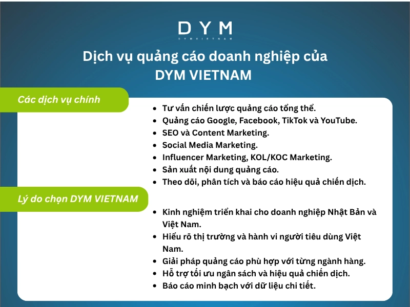 Dịch vụ quảng cáo doanh nghiệp của DYM VIETNAM