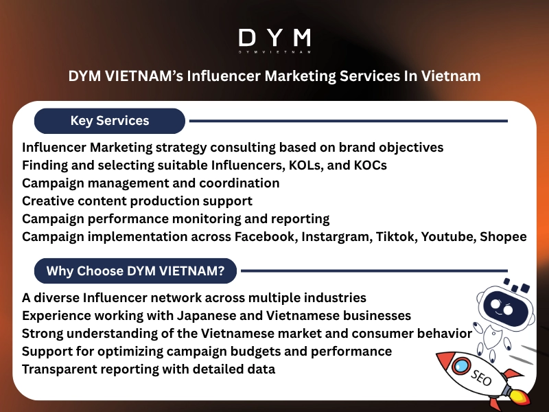 DYM VIETNAM's Influencer Marketing Services in Vietnam