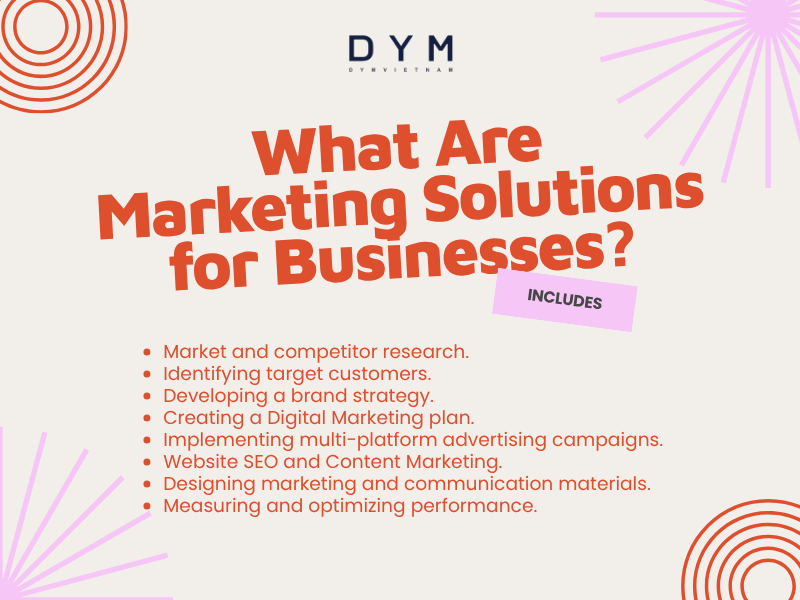What Are Marketing Services?