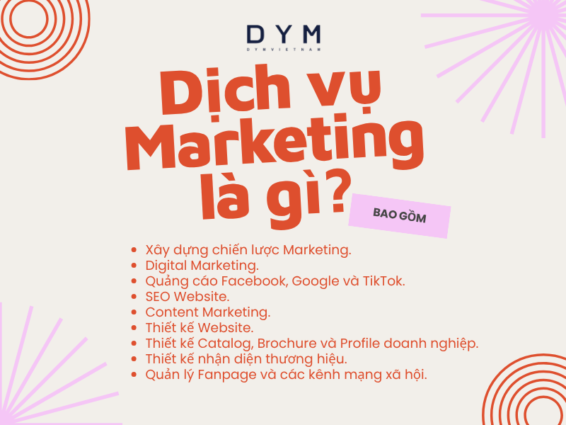 Dịch vụ Marketing là gì?