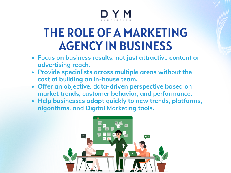 The Role of a Marketing Agency in Business