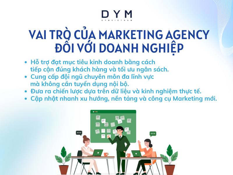 Vai trò của Marketing Agency đối với doanh nghiệp