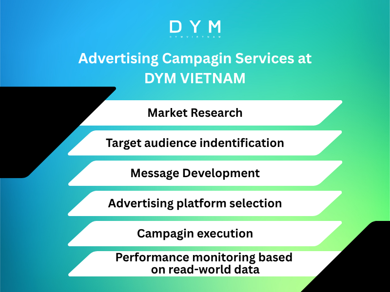 Advertising Campaign Services at DYM VIETNAM