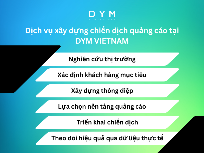 Dịch vụ xây dựng chiến dịch quảng cáo tại DYM VIETNAM